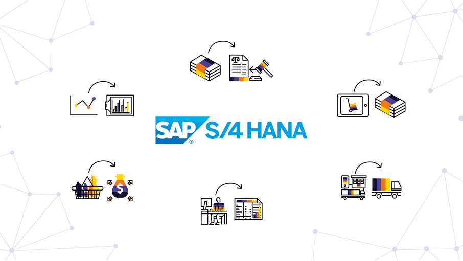 Módulos de SAP S/4 HANA Cloud