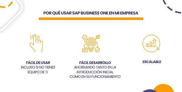 SAP Business One, características y beneficios