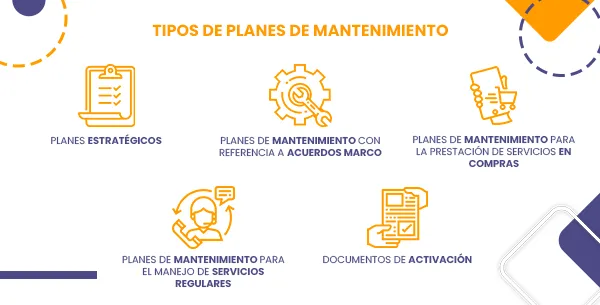 Plan de mantenimiento SAP