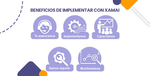 Buenas prácticas de un ERP | Implementación y procedimiento