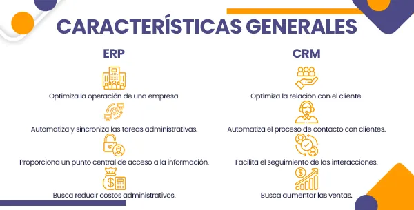 Conoce la diferencia entre ERP y CRM