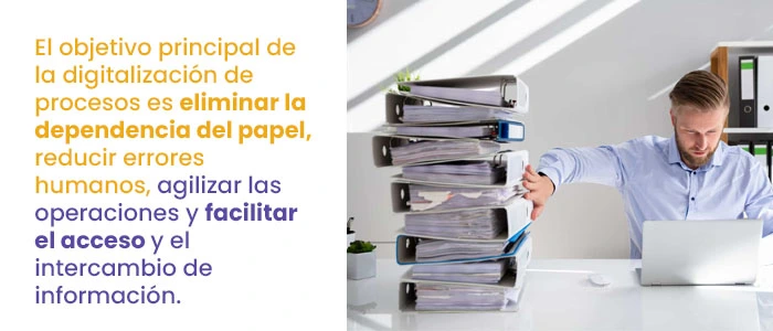 Entendiendo los procesos de digitalización y su relación con la Transformación Digital