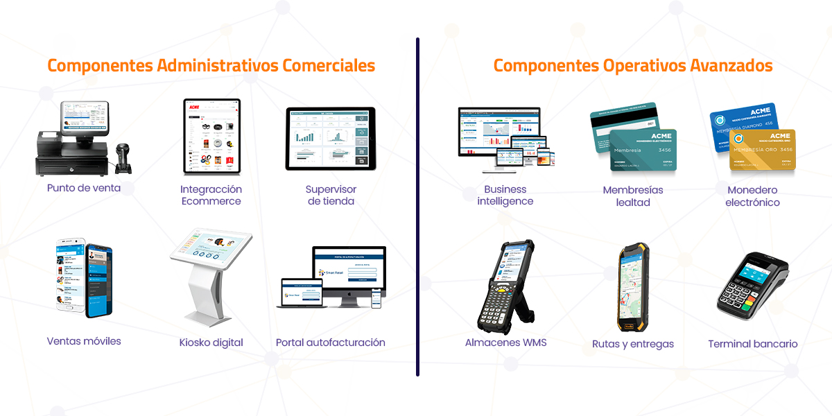 SAP Punto de venta y Smart Retail como una ventaja para tu negocio