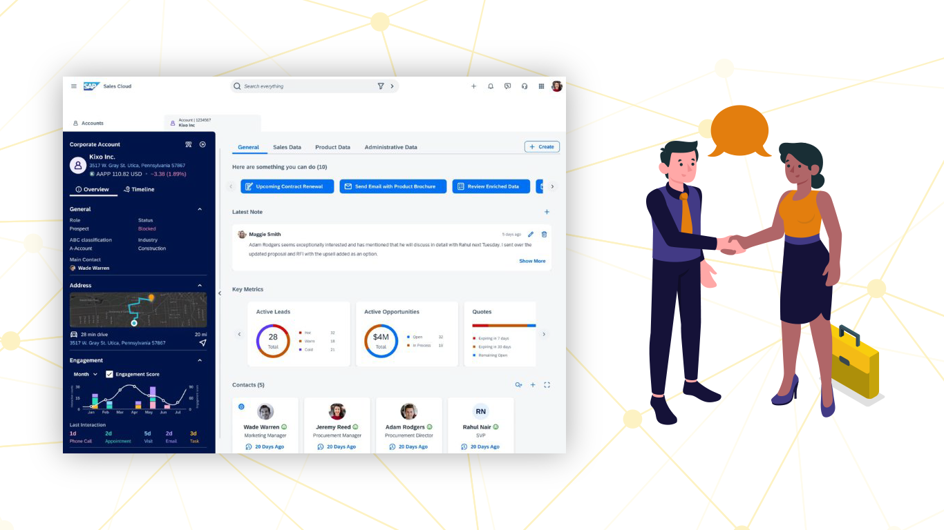 SAP Sales Cloud: Optimiza tu estrategia comercial