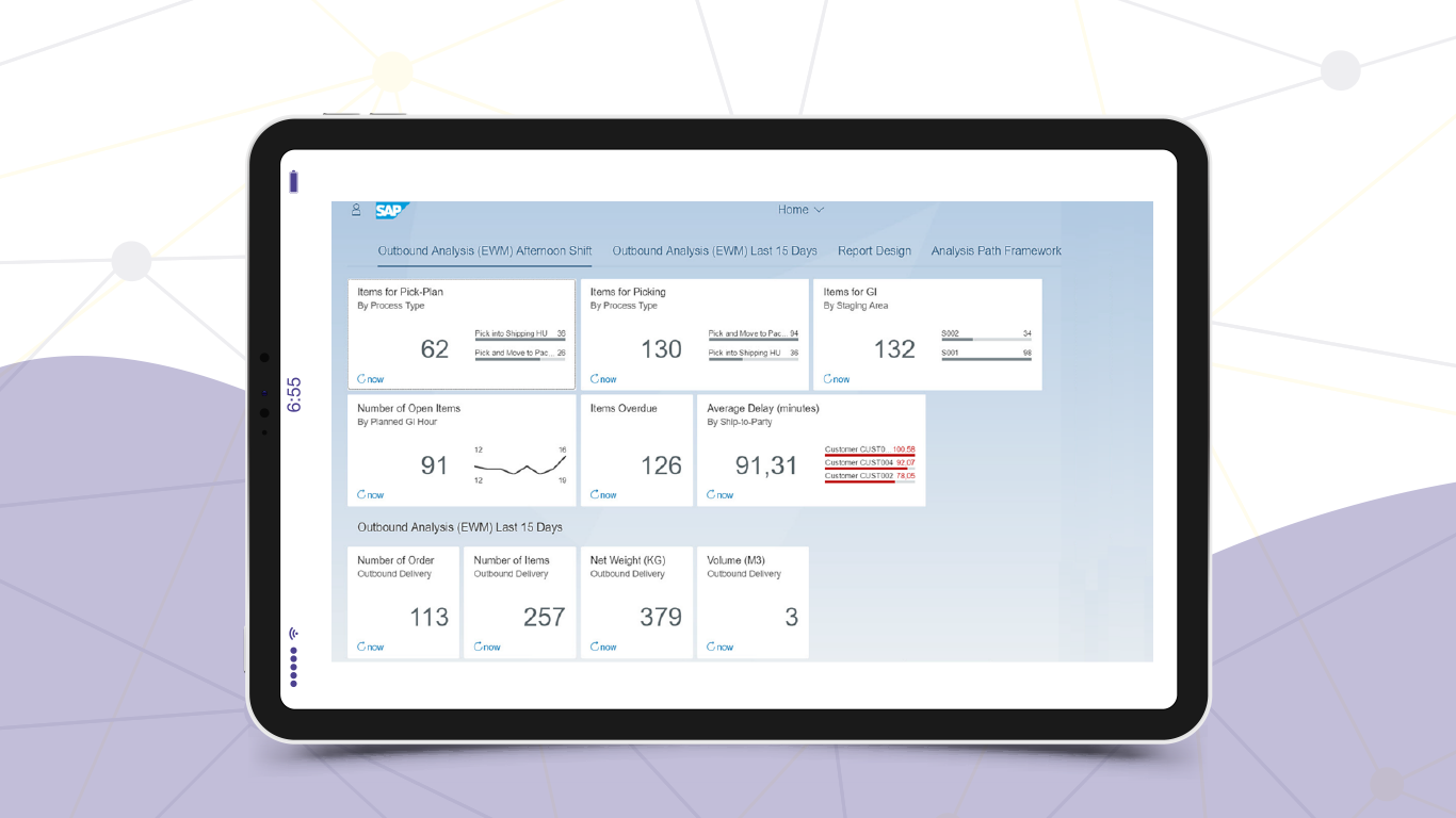 SAP EWM: Optimizando el rendimiento del almacén con SAP