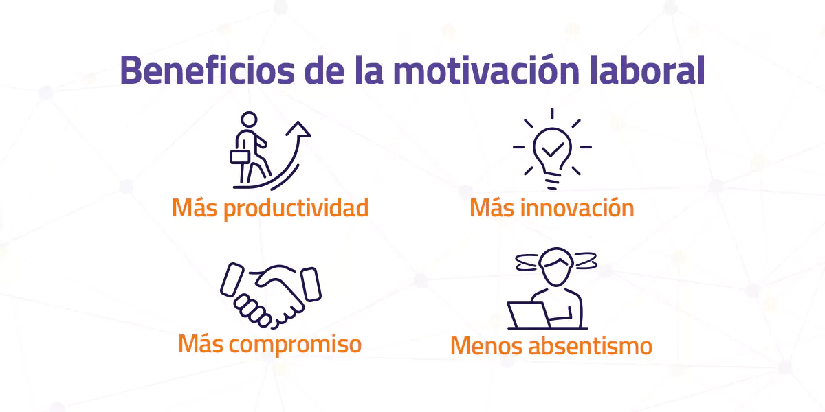 Importancia de los programas de capacitación del Capital Humano