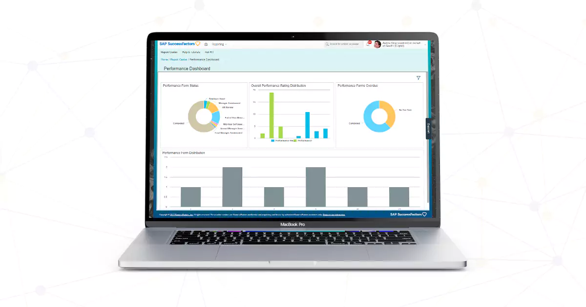 Sistema de informes y reportes de recursos humanos